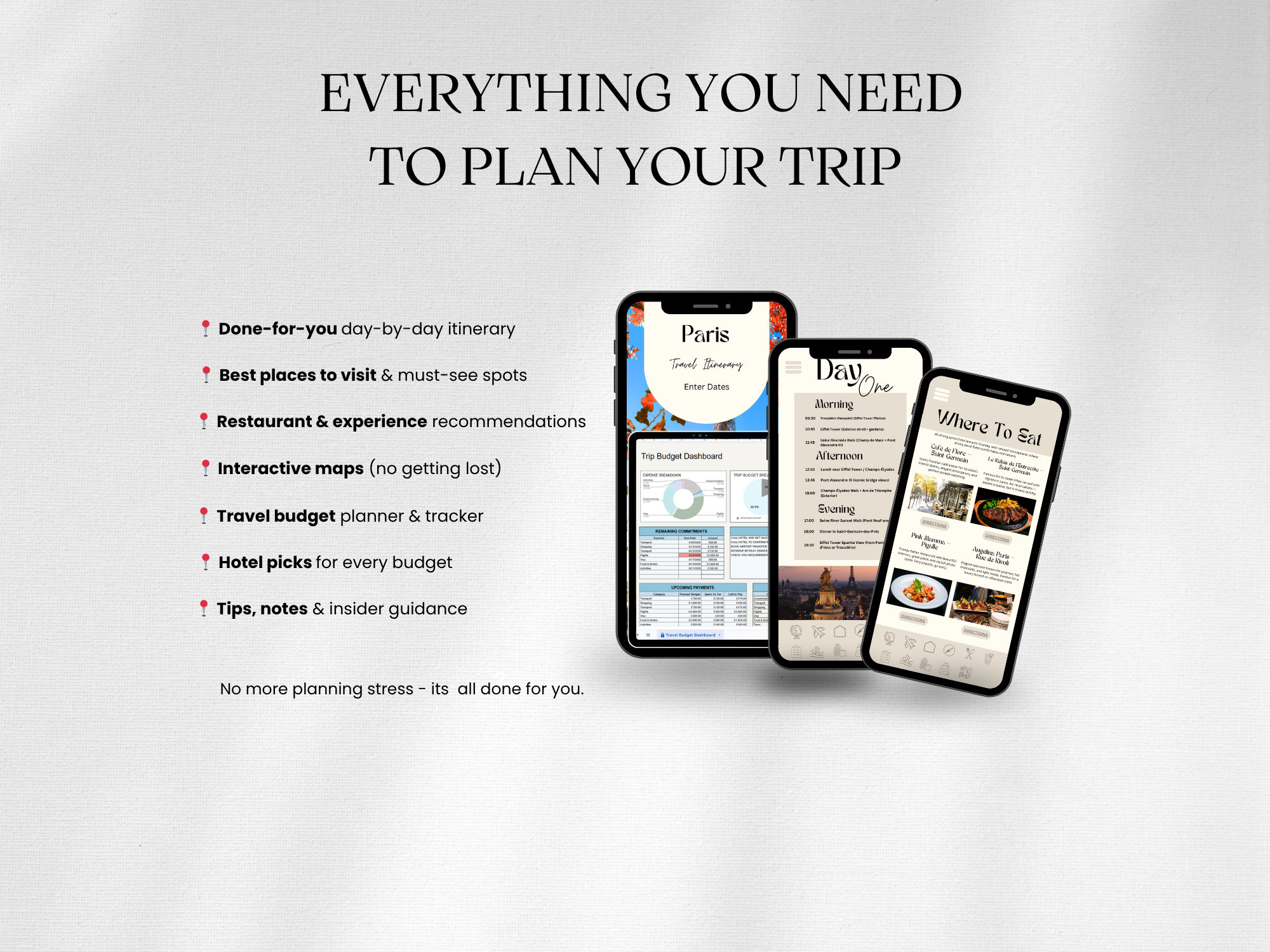 Paris Travel System Complete Trip Planner with Itinerary, Maps and Budget Guide
