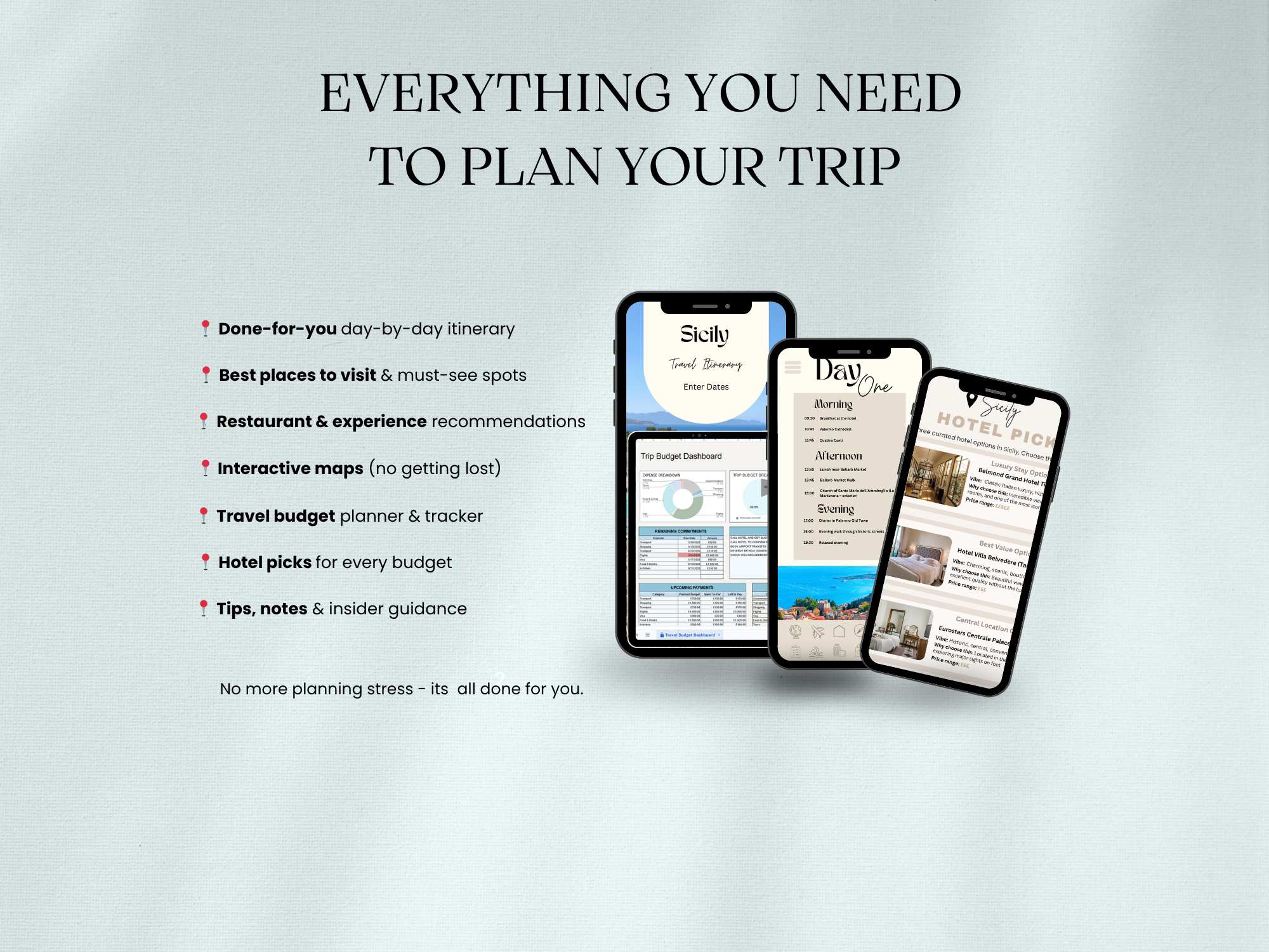 Sicily Travel System Complete Trip Planner with Itinerary, Maps and Budget Guide