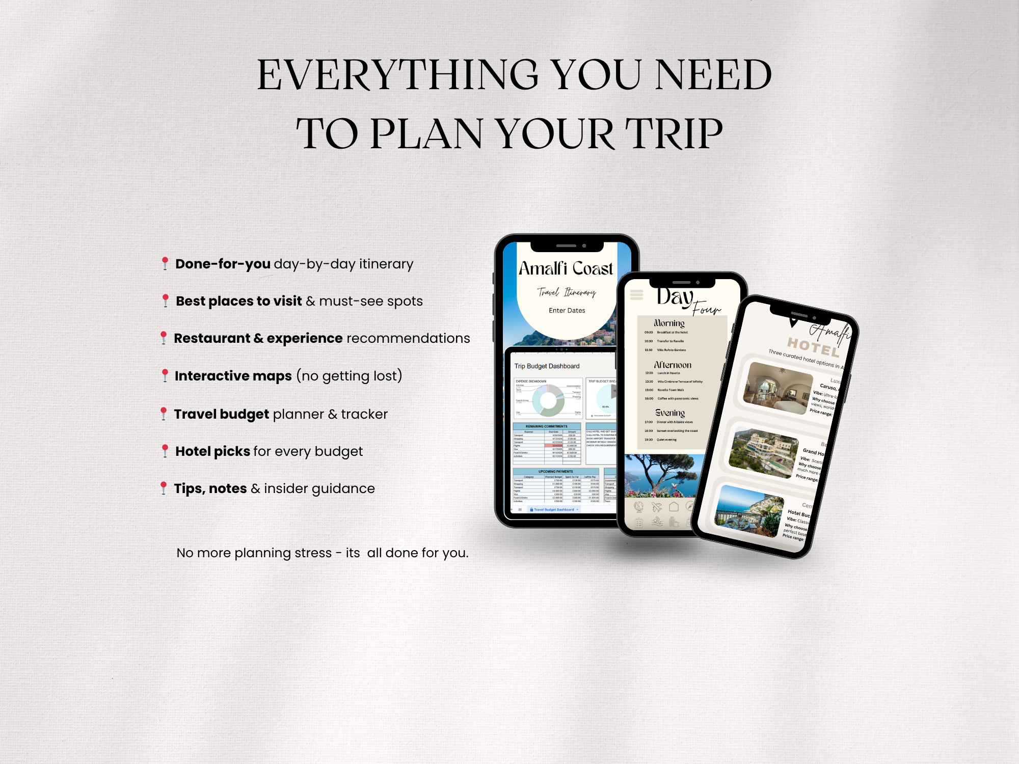 Amalfi Coast Travel System Complete Trip Planner with Itinerary, Maps and Budget Guide