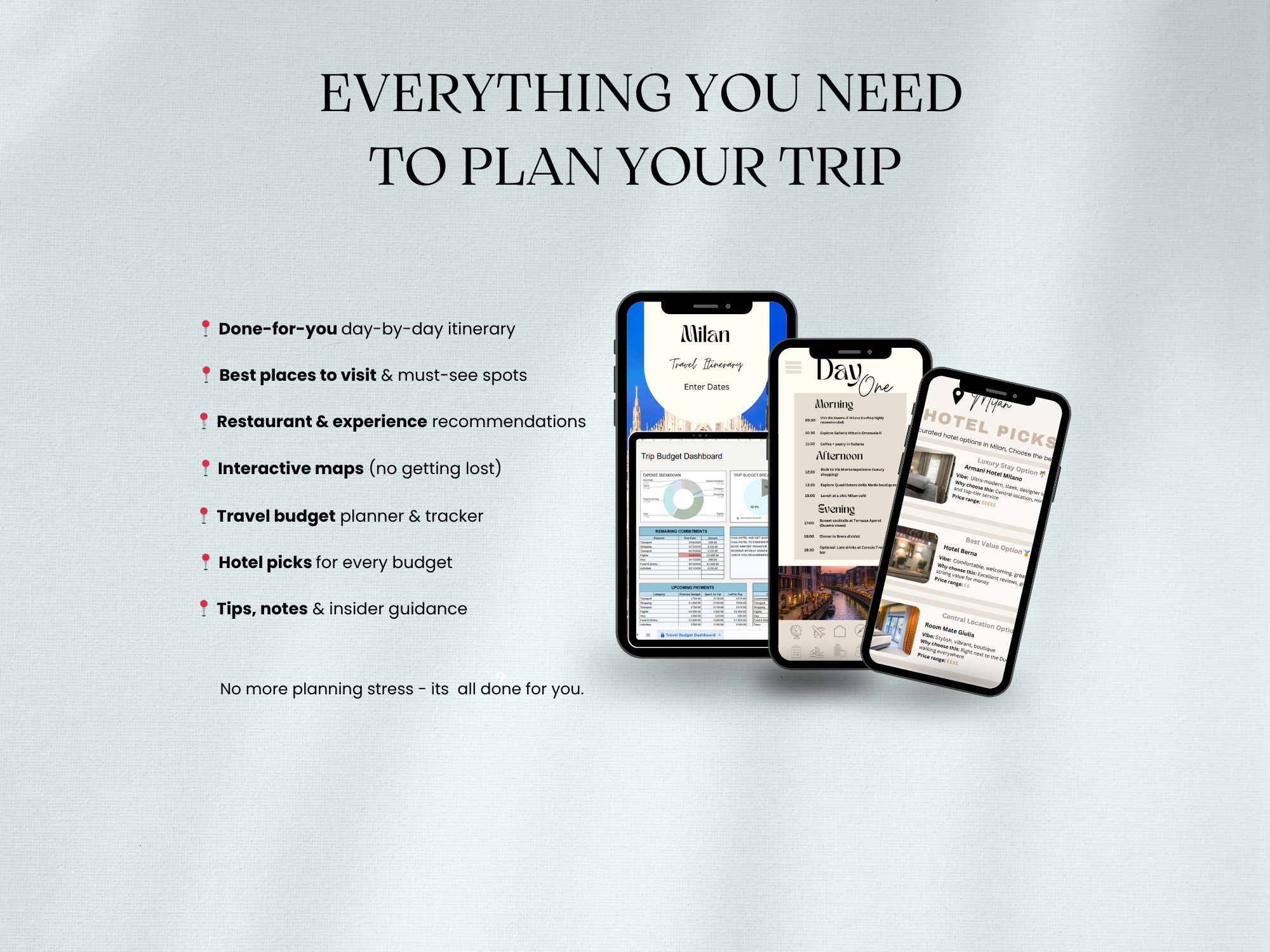 Milan Travel System Complete Trip Planner with Itinerary, Maps and Budget Guide