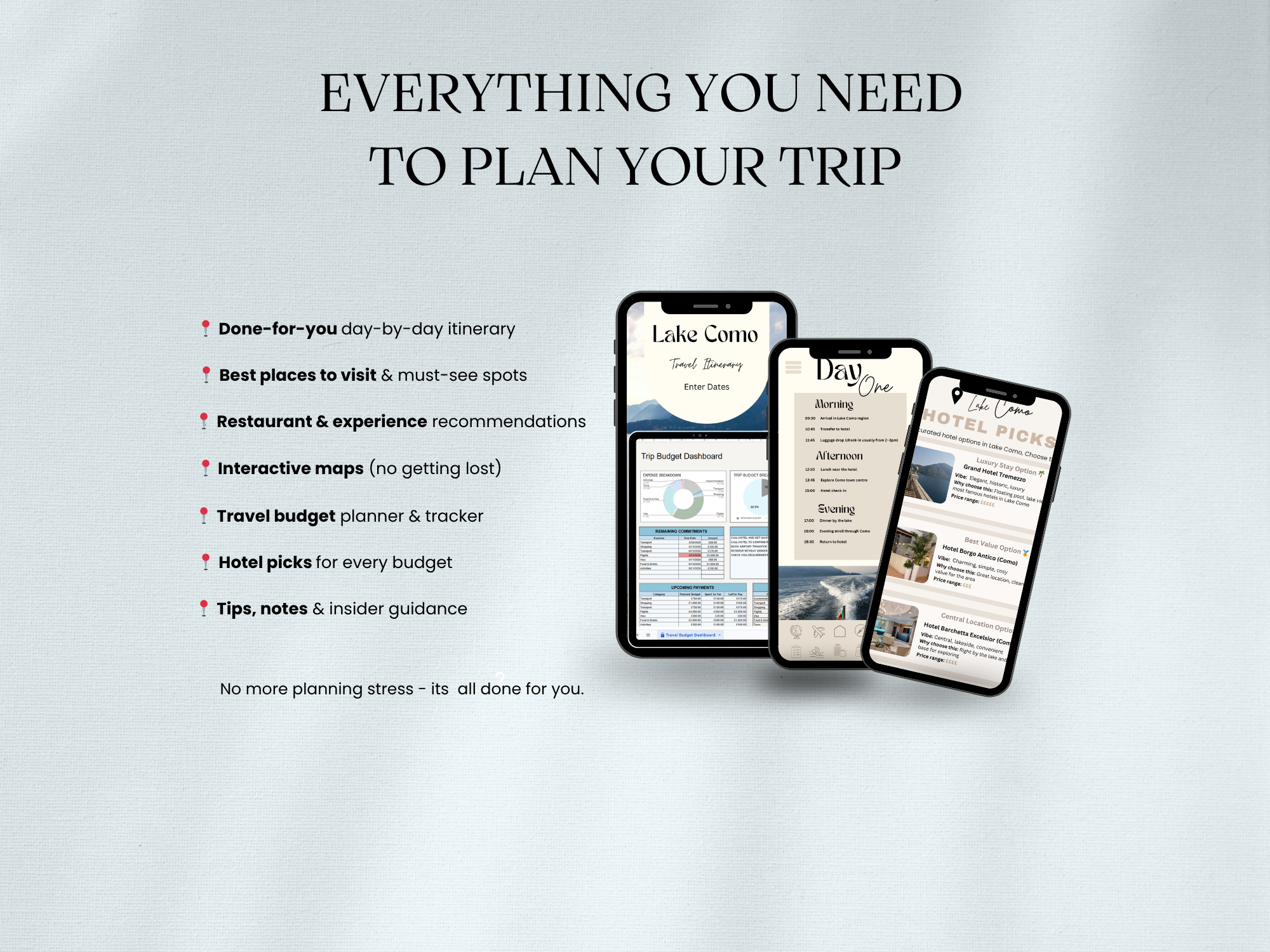 Lake Como Travel System Complete Trip Planner with Itinerary, Maps and Budget Guide