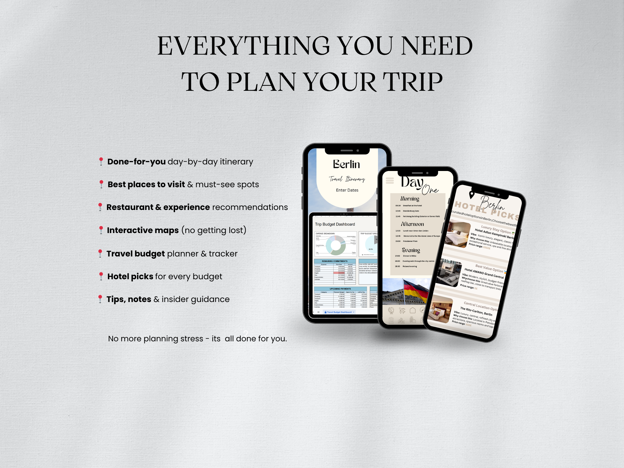 Berlin Travel System Complete Trip Planner with Itinerary, Maps and Budget Guide