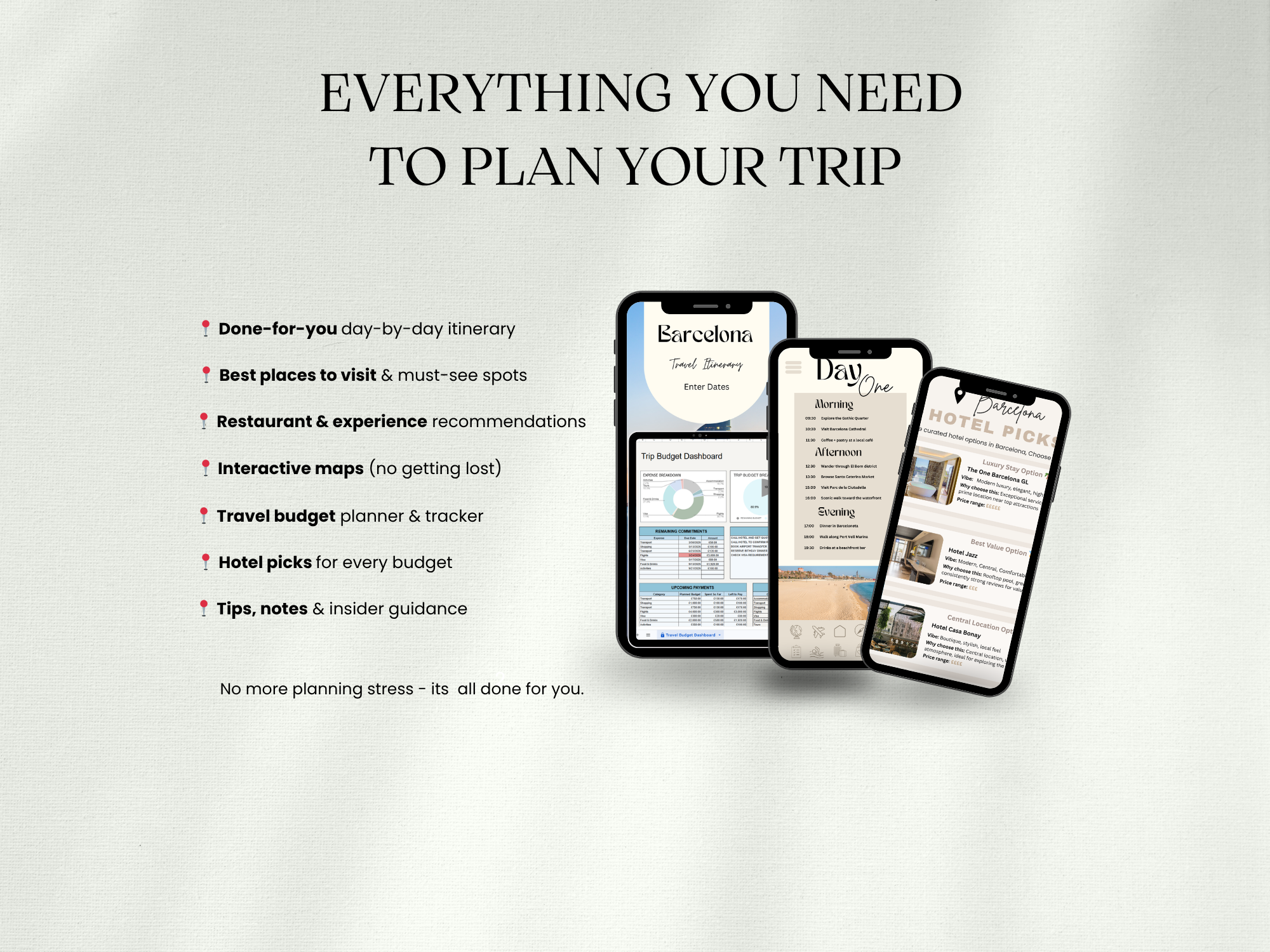 Barcelona Travel System Complete Trip Planner with Itinerary, Maps and Budget Guide