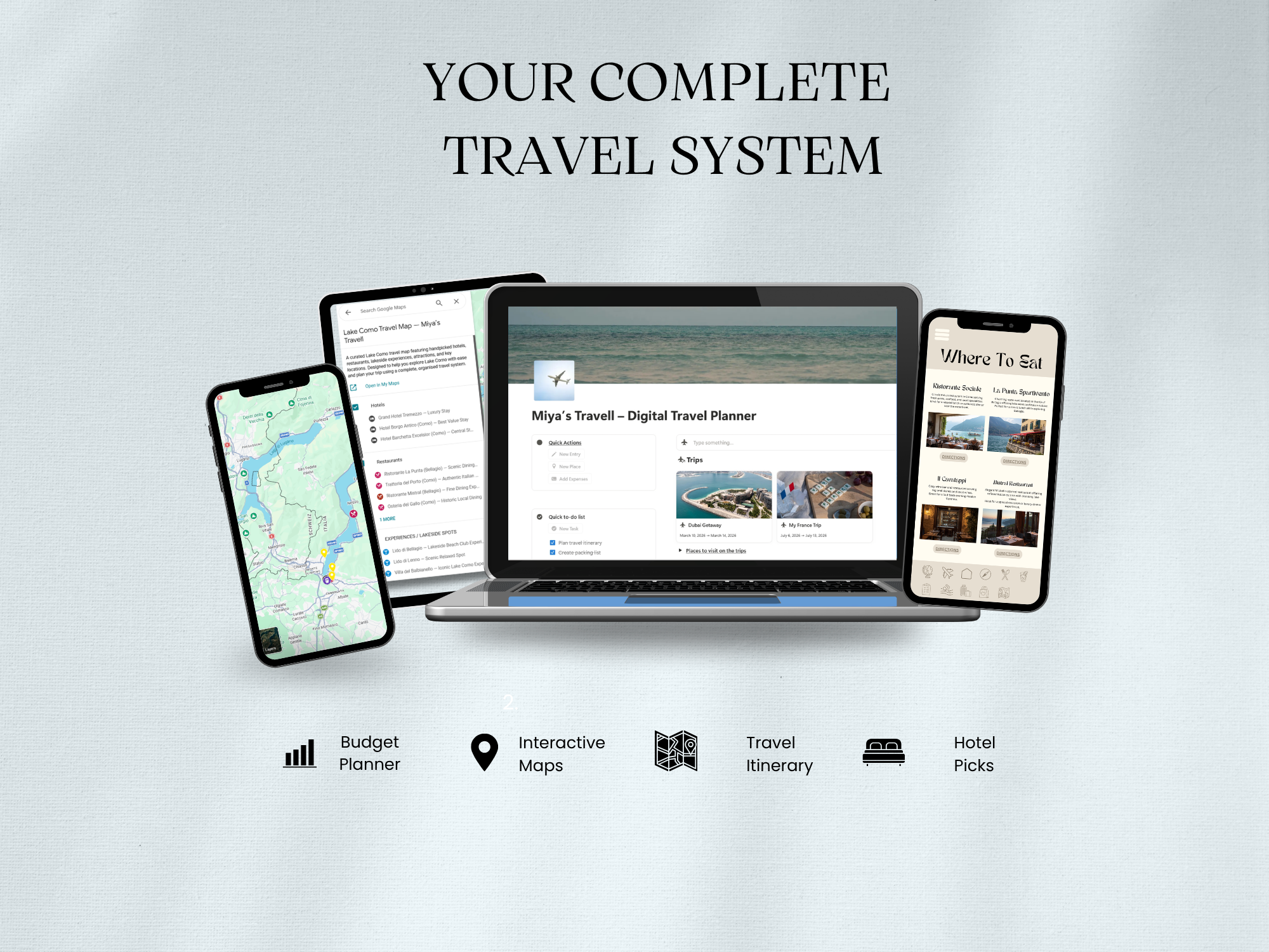 Lake Como Travel System Complete Trip Planner with Itinerary, Maps and Budget Guide