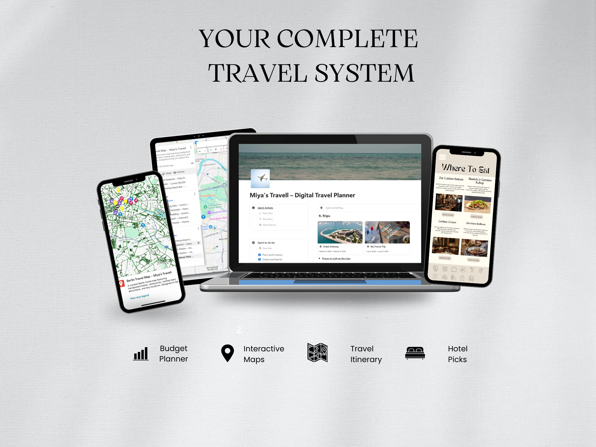 Berlin Travel System Complete Trip Planner with Itinerary, Maps and Budget Guide