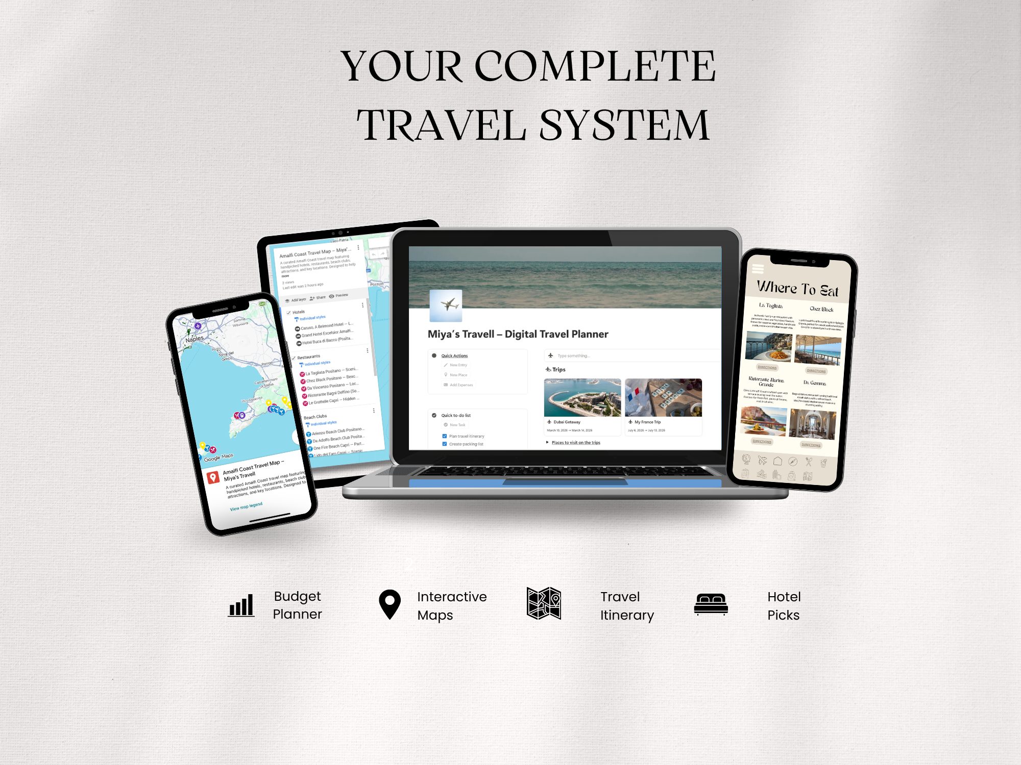 Amalfi Coast Travel System Complete Trip Planner with Itinerary, Maps and Budget Guide