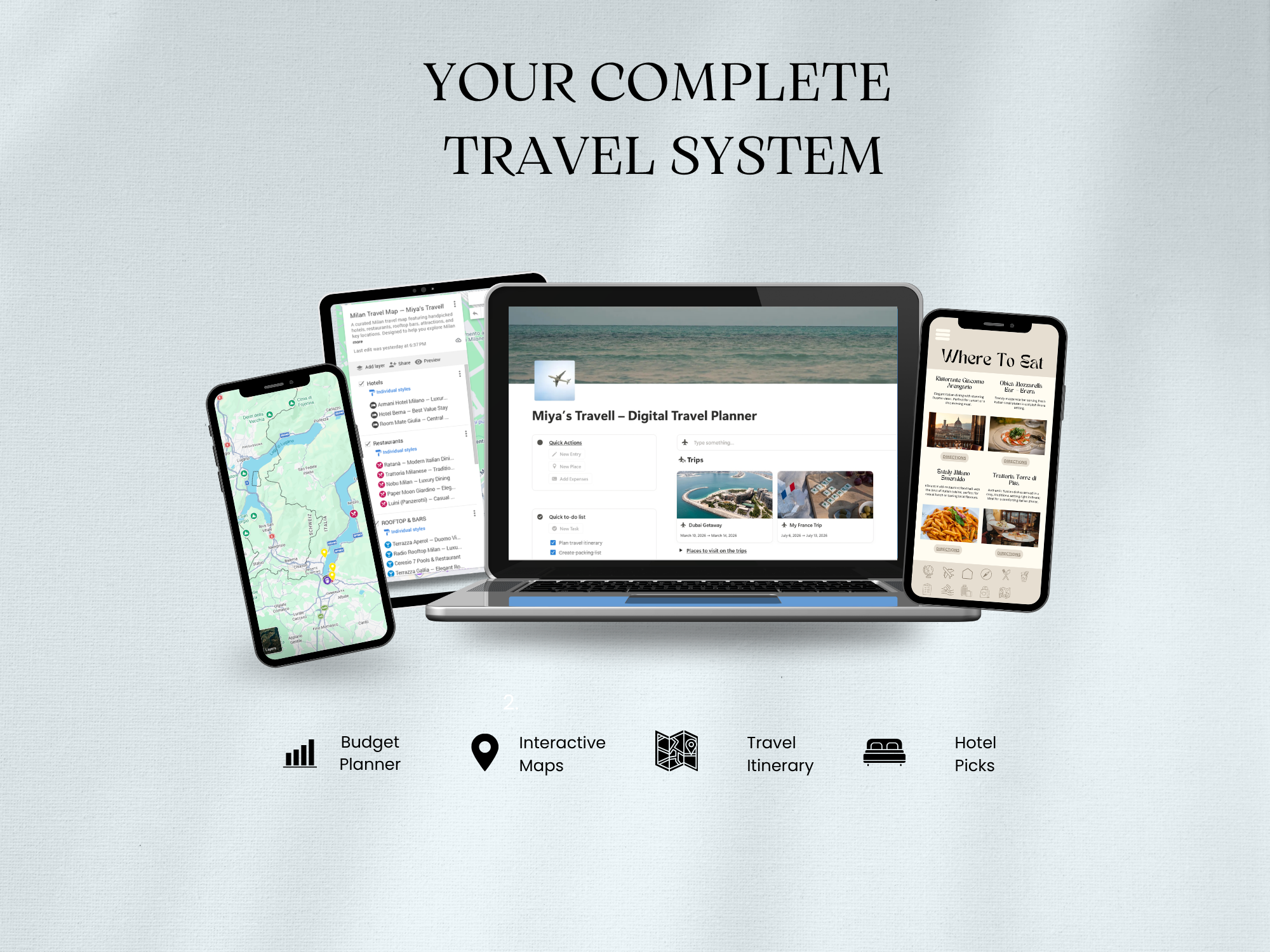 Milan Travel System Complete Trip Planner with Itinerary, Maps and Budget Guide