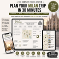 Milan Travel System Complete Trip Planner with Itinerary, Maps and Budget Guide
