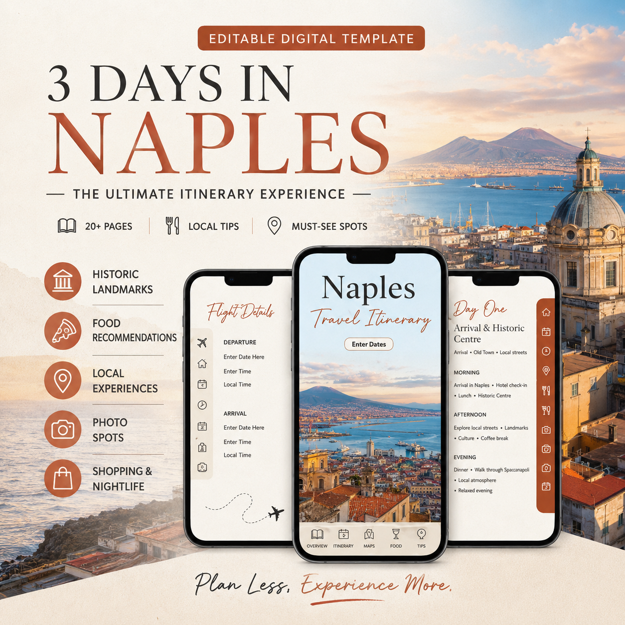 3 Day Naples Digital Travel Itinerary