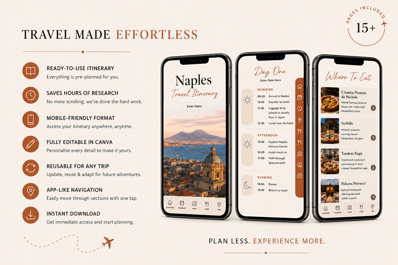 3 Day Naples Digital Travel Itinerary