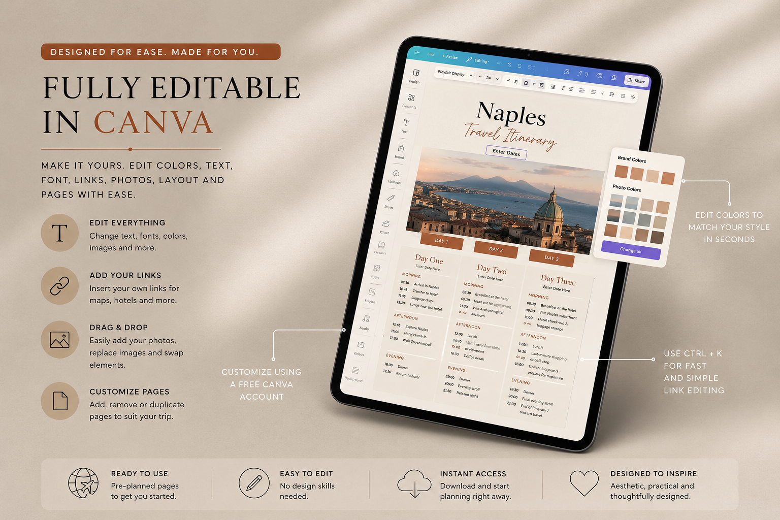 3 Day Naples Digital Travel Itinerary