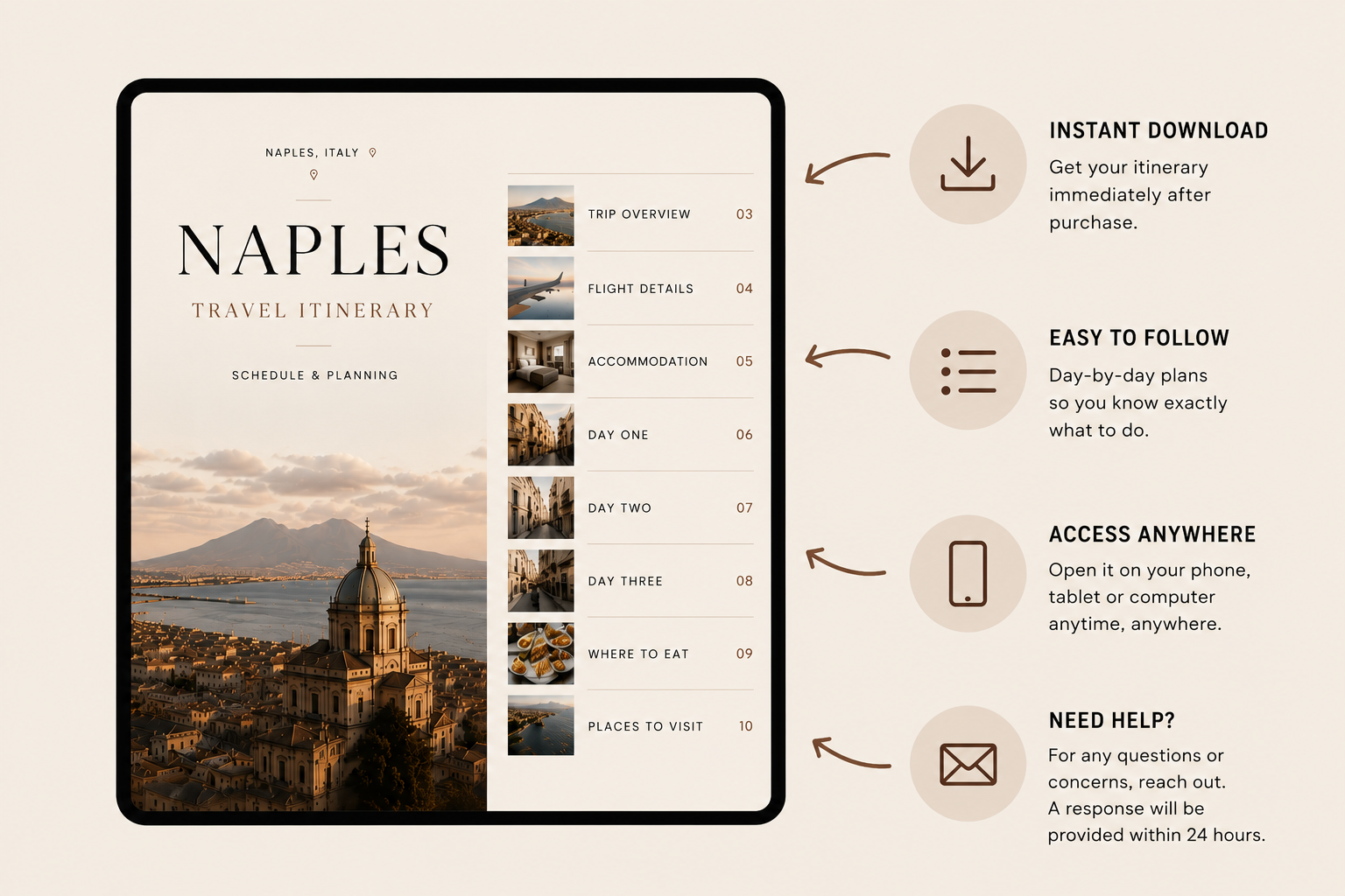 3 Day Naples Digital Travel Itinerary