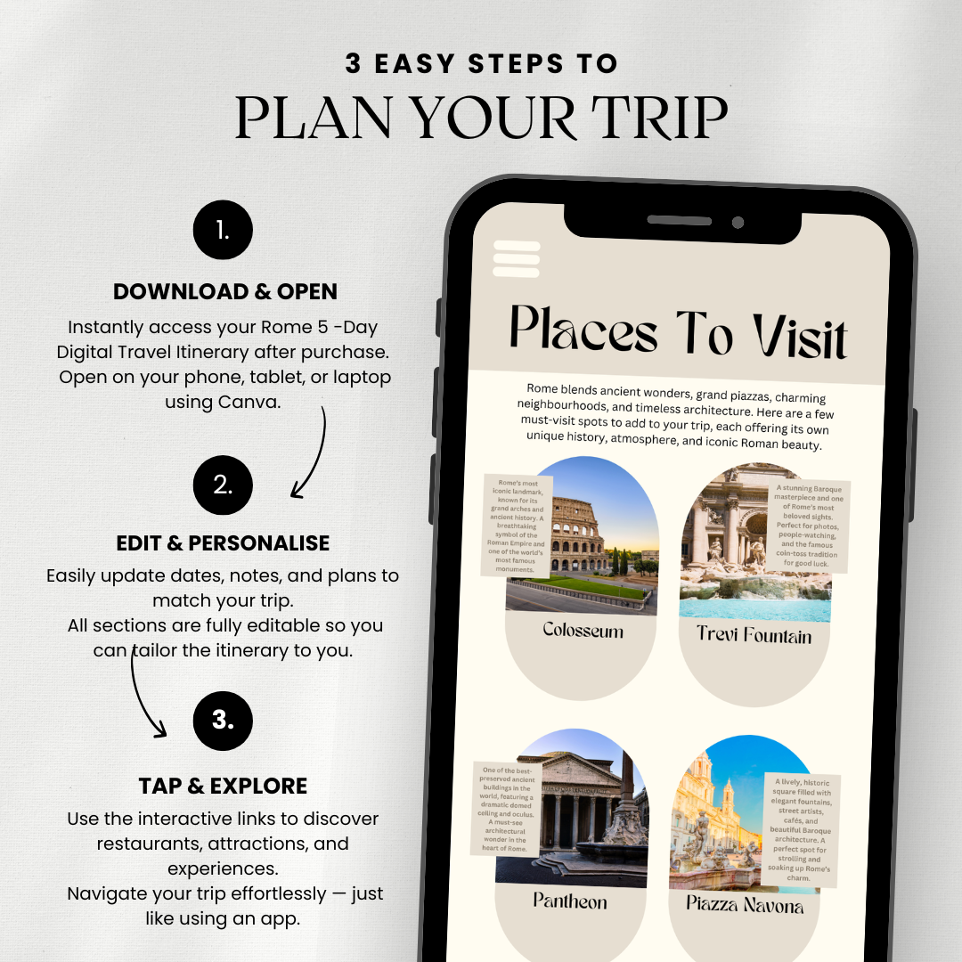 5 Day Rome Digital Travel Itinerary