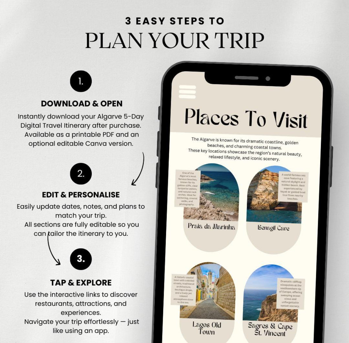 5 Day Algarve Digital Travel Itinerary