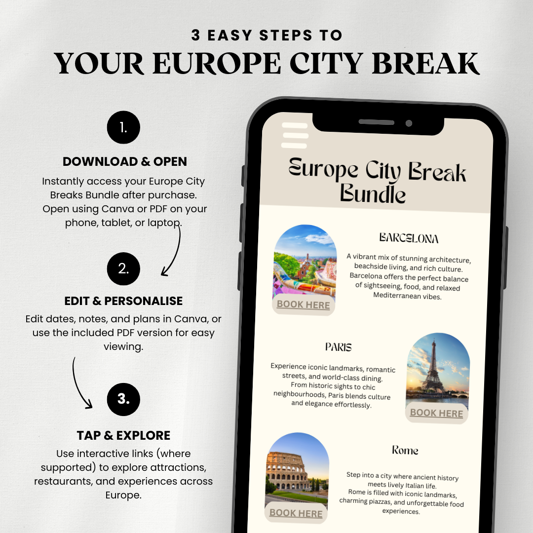 The Ultimate 10 City Europe Travel Planning Collection