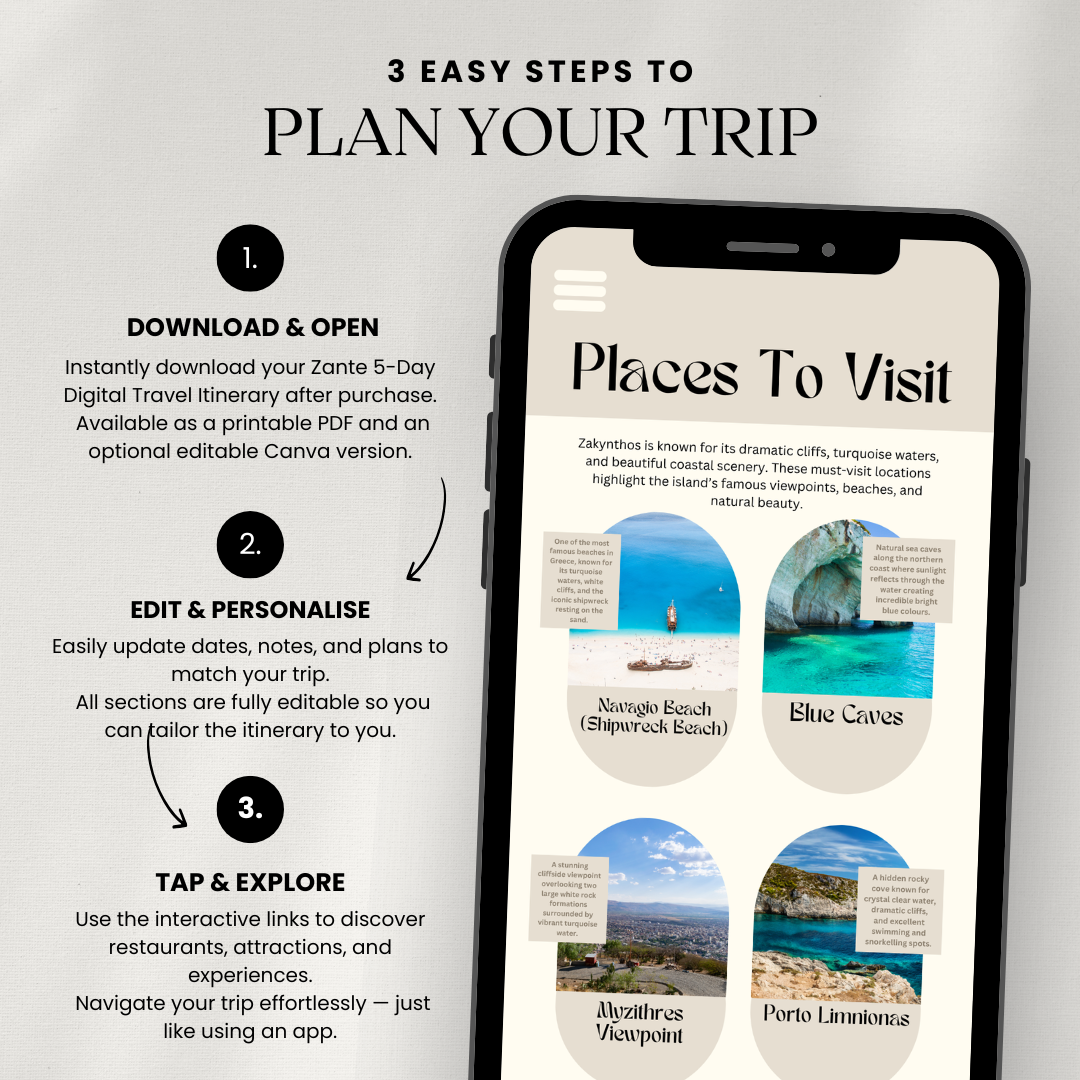 5 Day Zakynthos (Zante) Digital Travel Itinerary