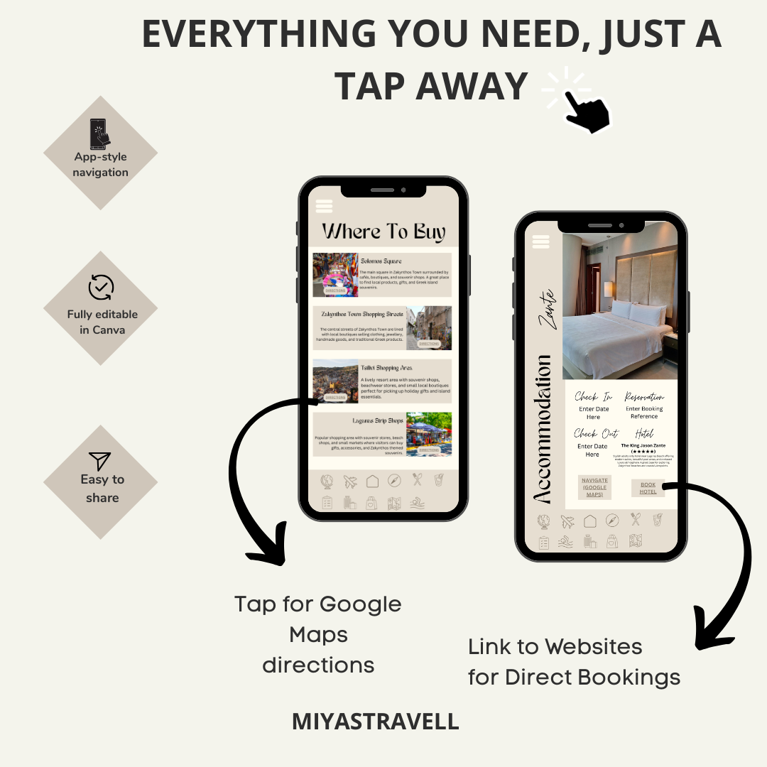 5 Day Zakynthos (Zante) Digital Travel Itinerary