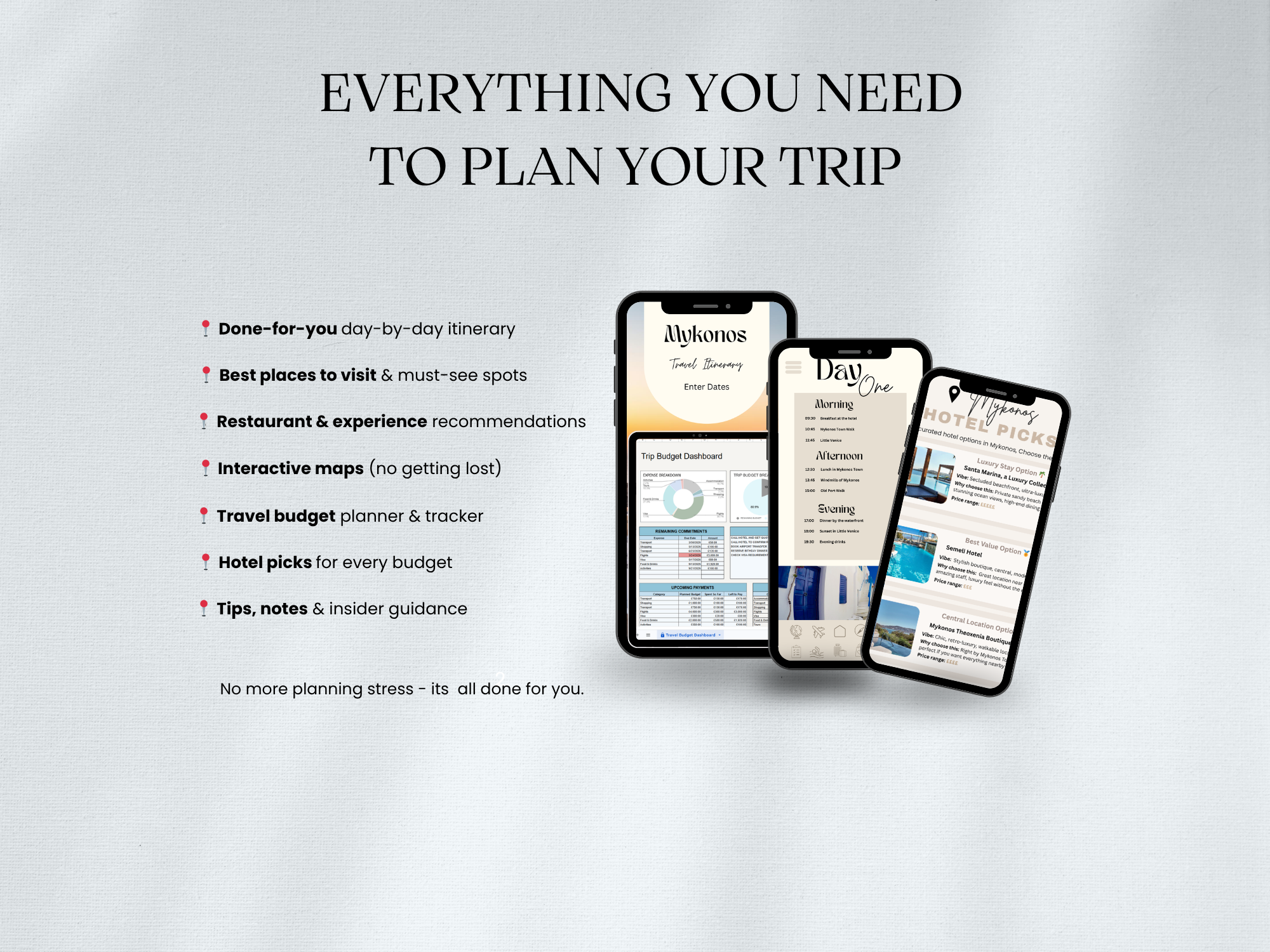Mykonos Travel System Complete Trip Planner with Itinerary, Maps and Budget Guide